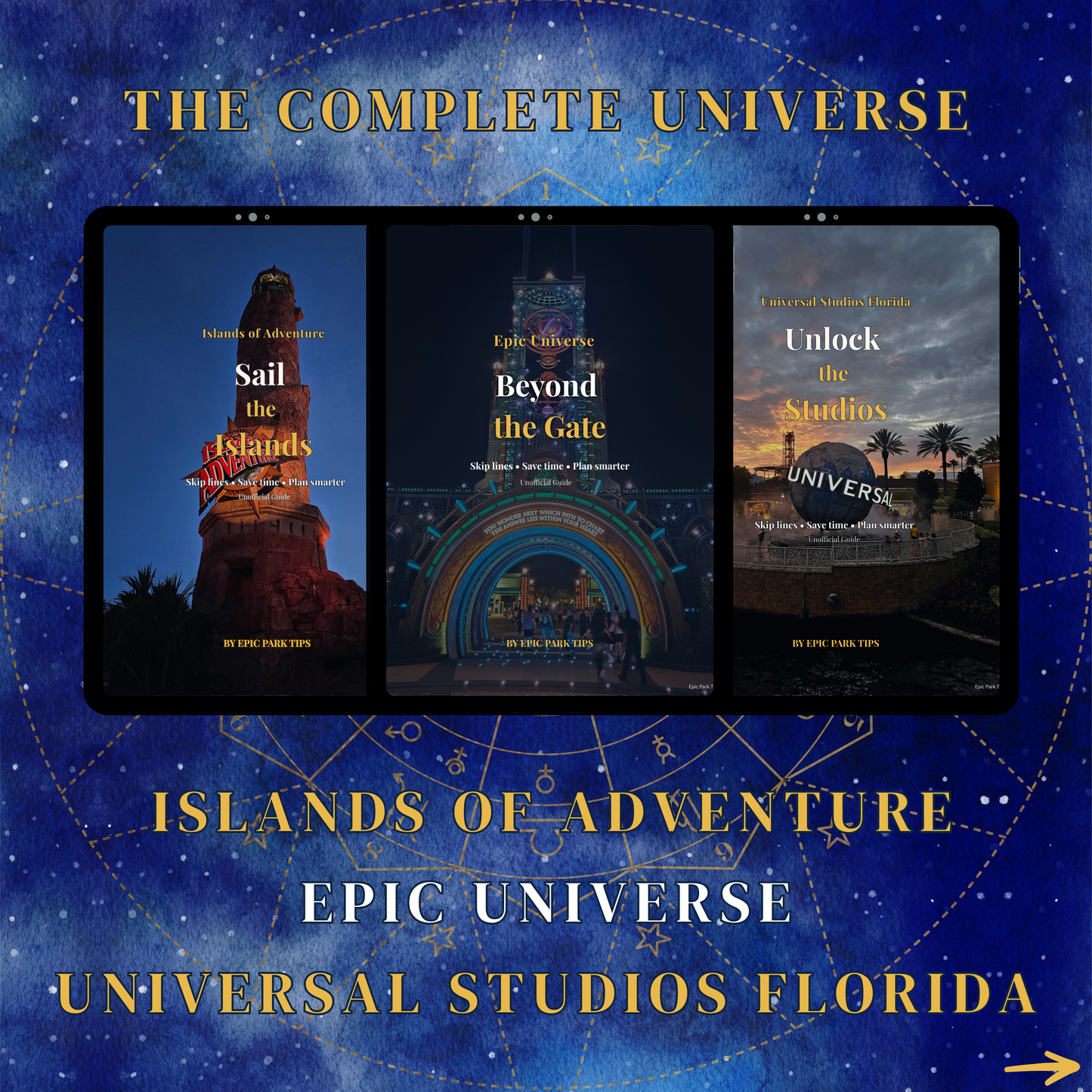 The Complete Universe: 3 Parks, 3 Guides — 2026